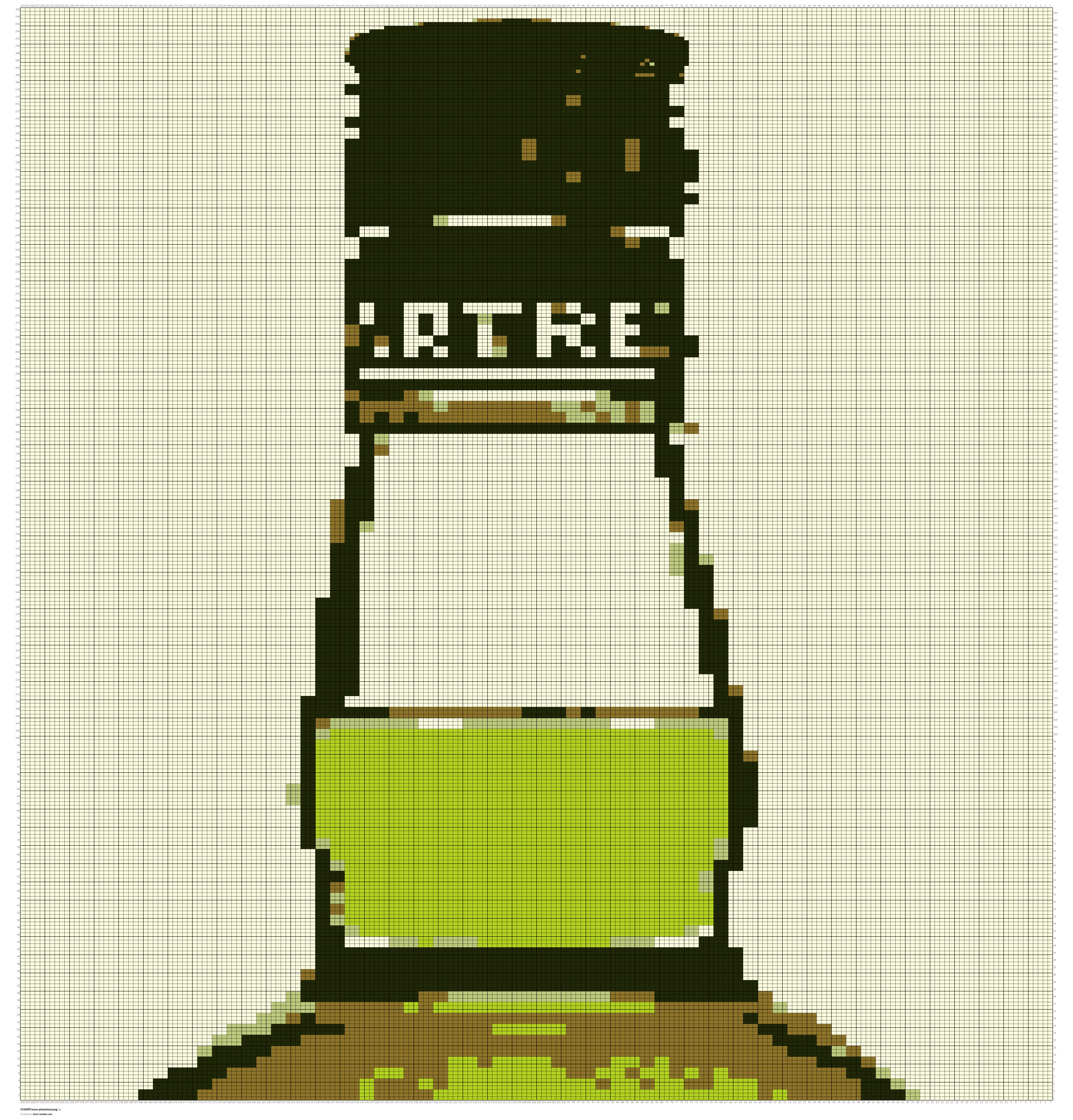 CHARTreuse pixelated.png