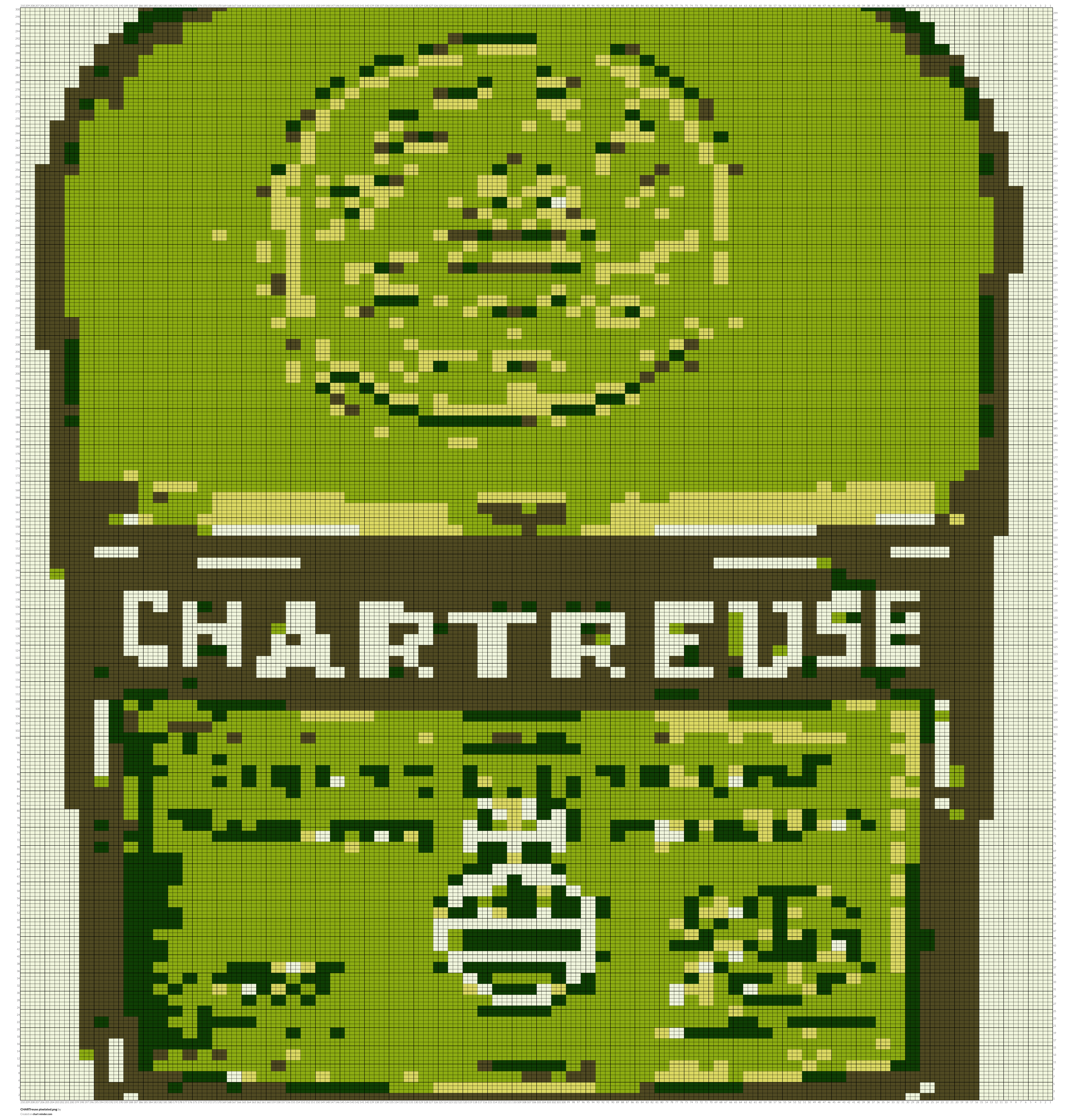 CHARTreuse pixelated.png
