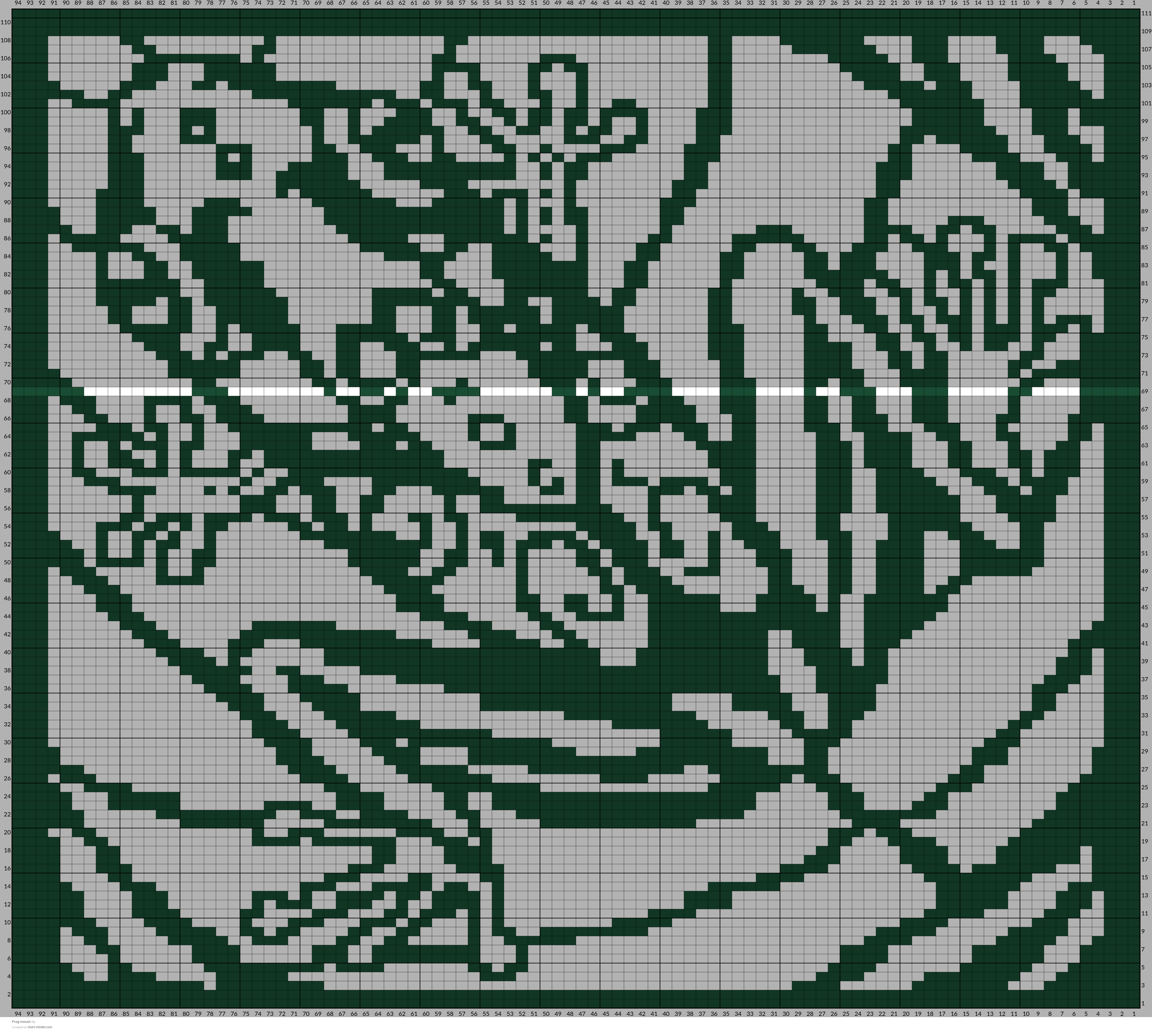 Frog mosaic