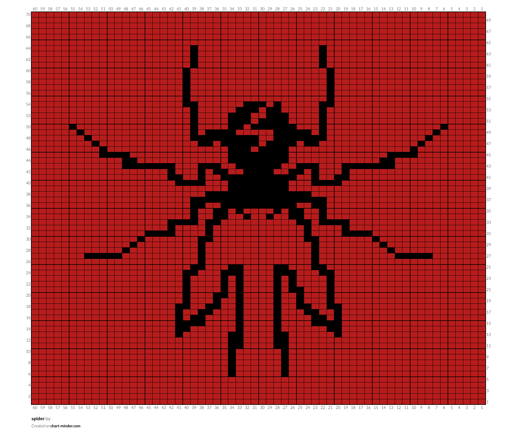 spider