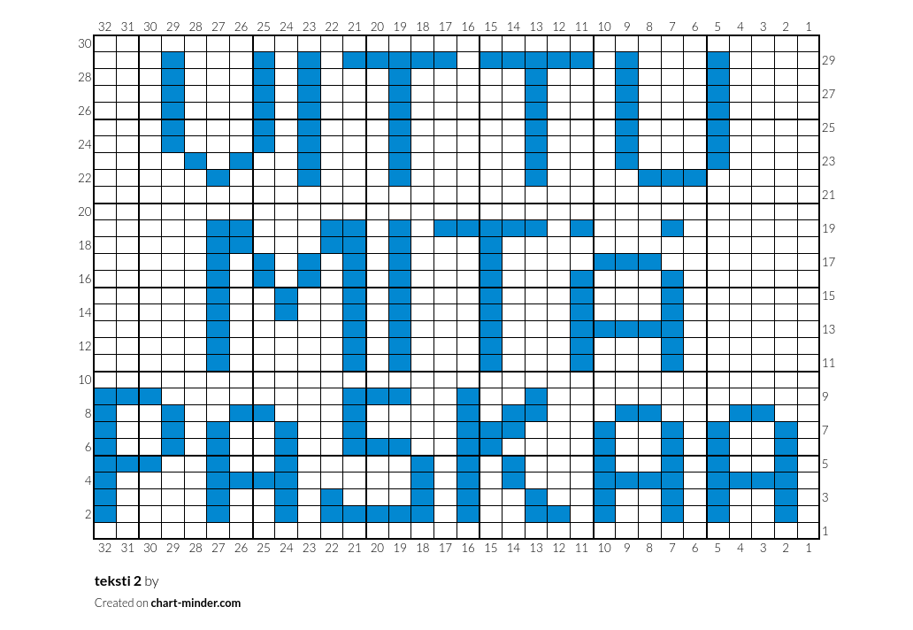 teksti 2