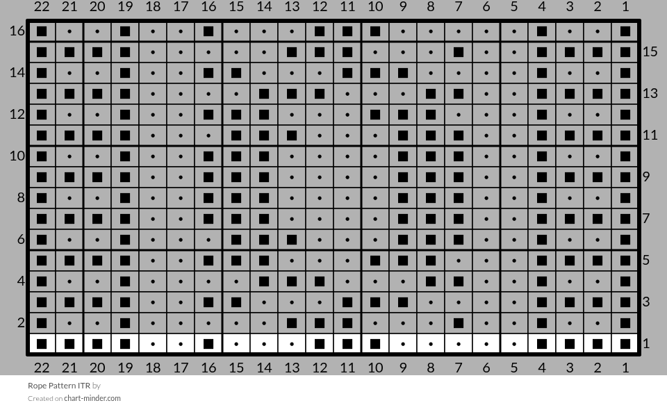 Rope Pattern ITR