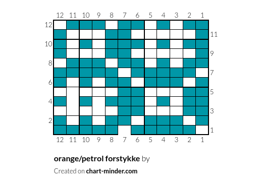 orange/petrol forstykke 