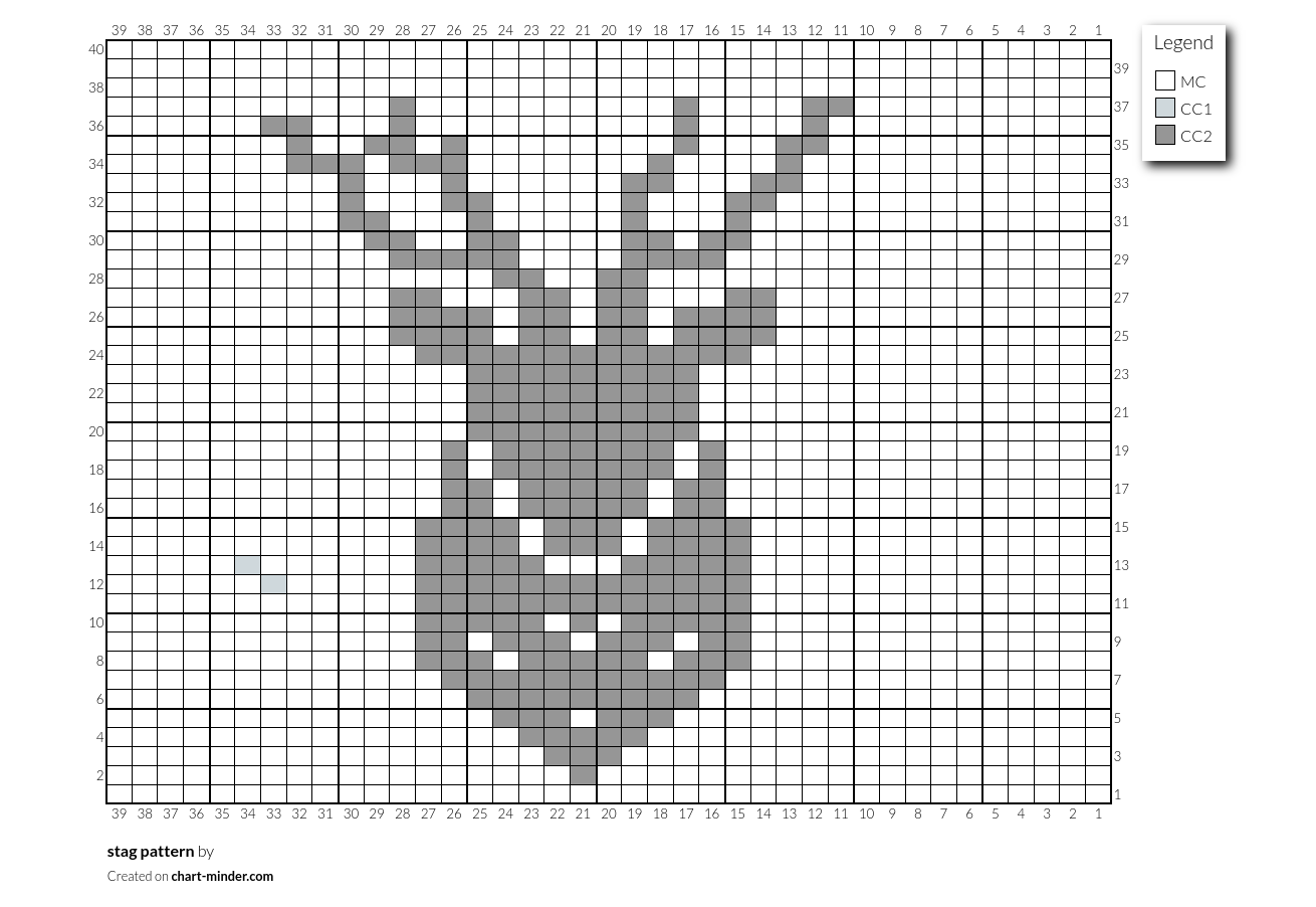 stag pattern