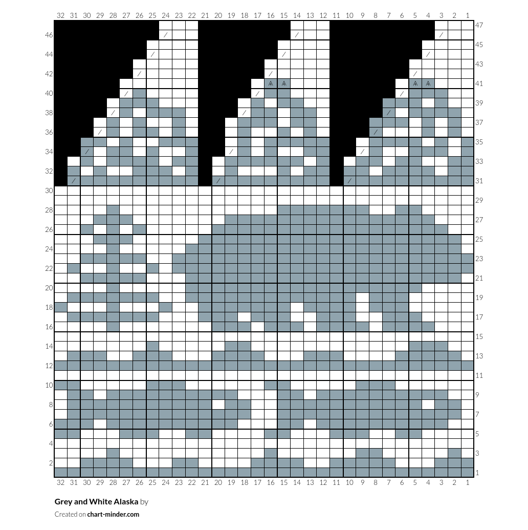 Grey and White Alaska