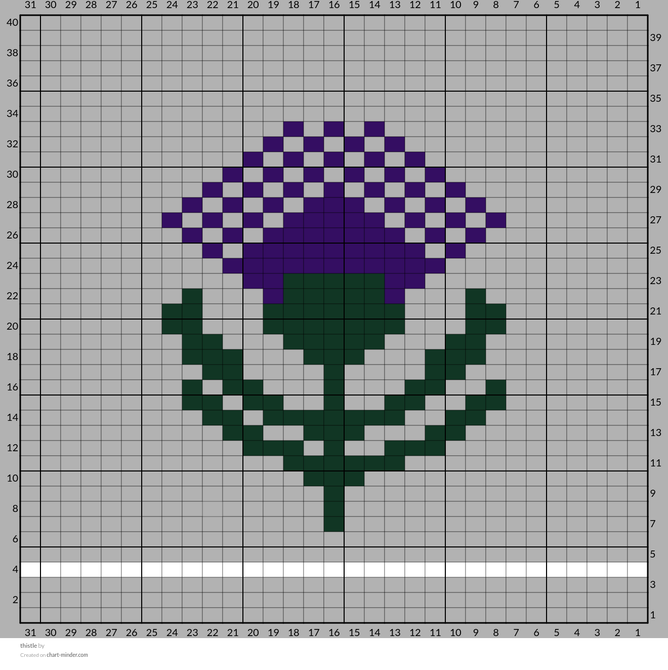 thistle