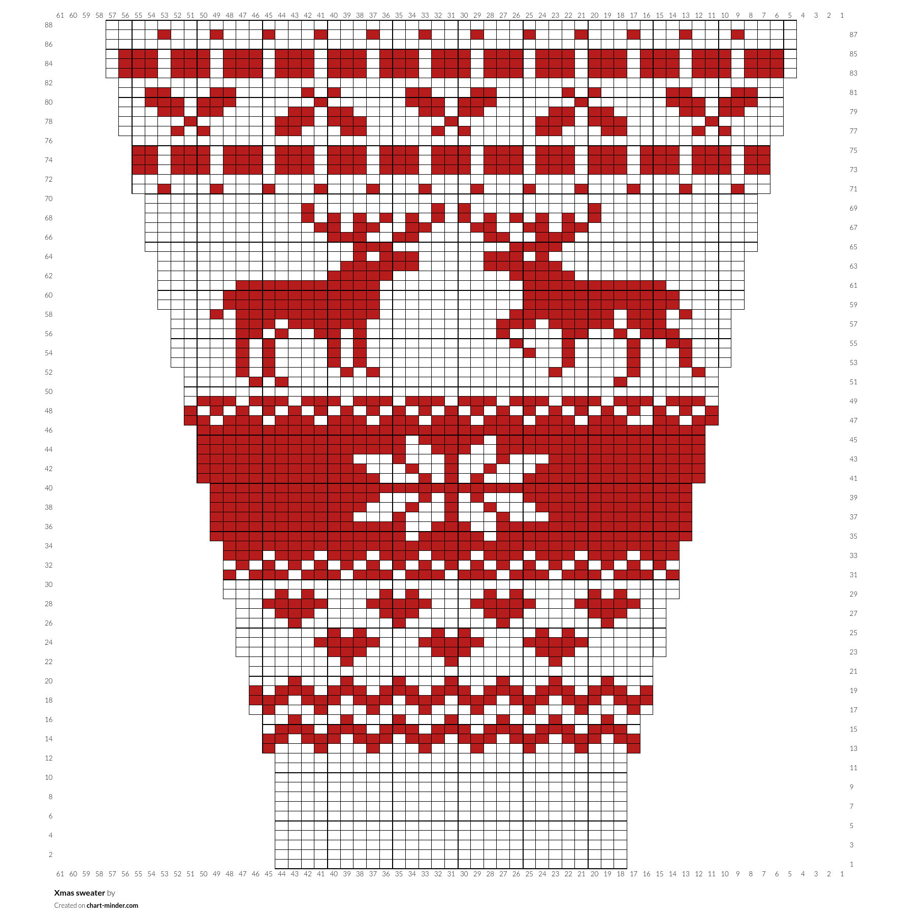 Xmas sweater