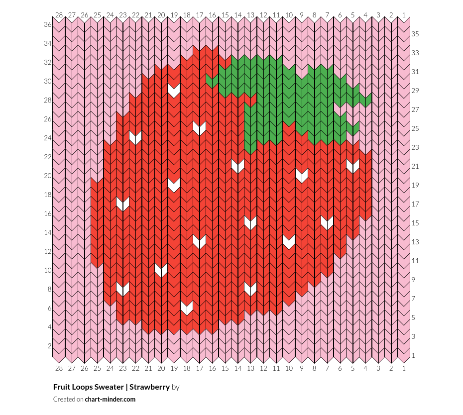 Fruit Loops Sweater | Strawberry