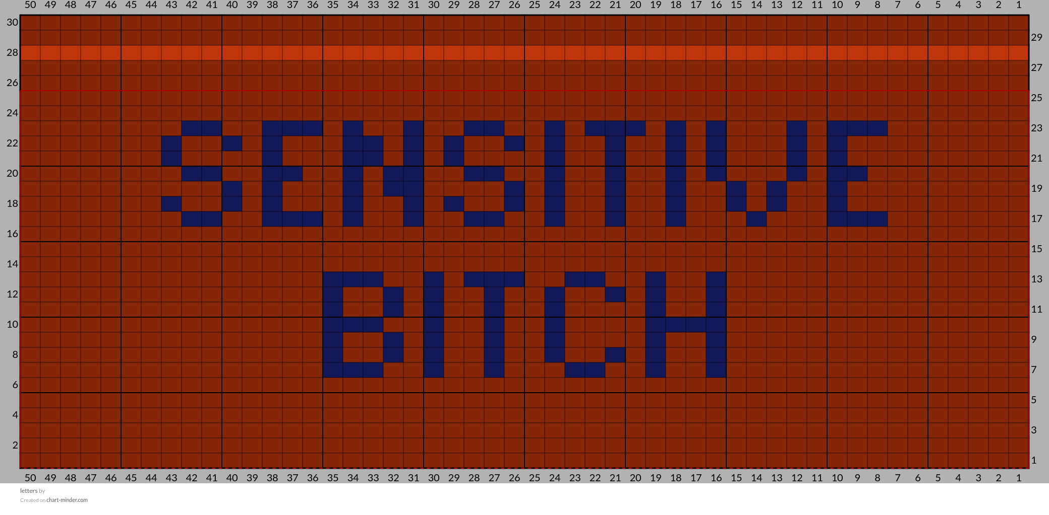 letters