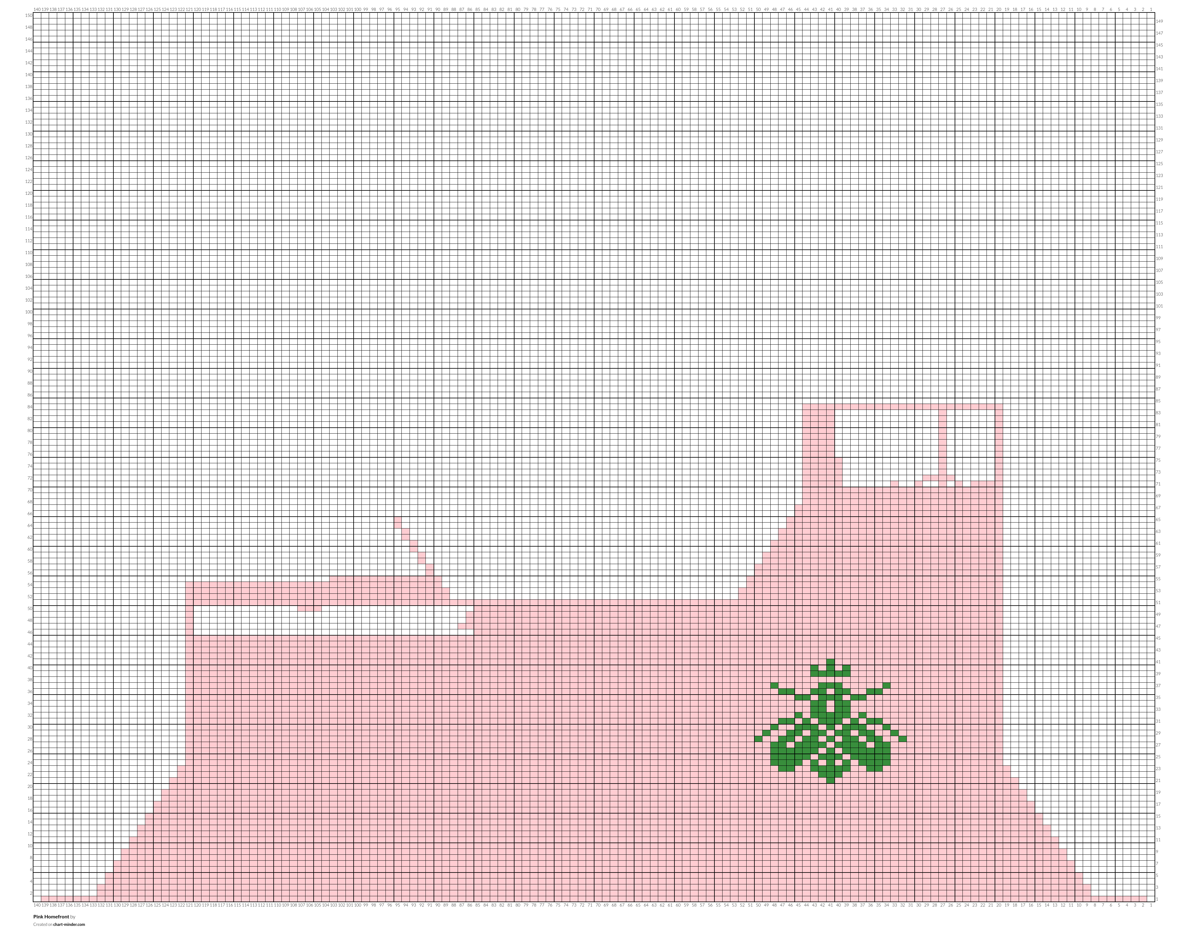 Pink Homefront