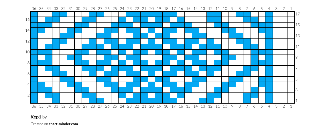 Kep1