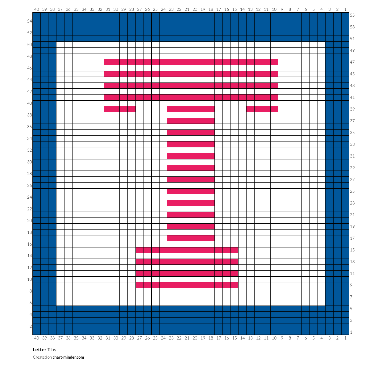 Letter T