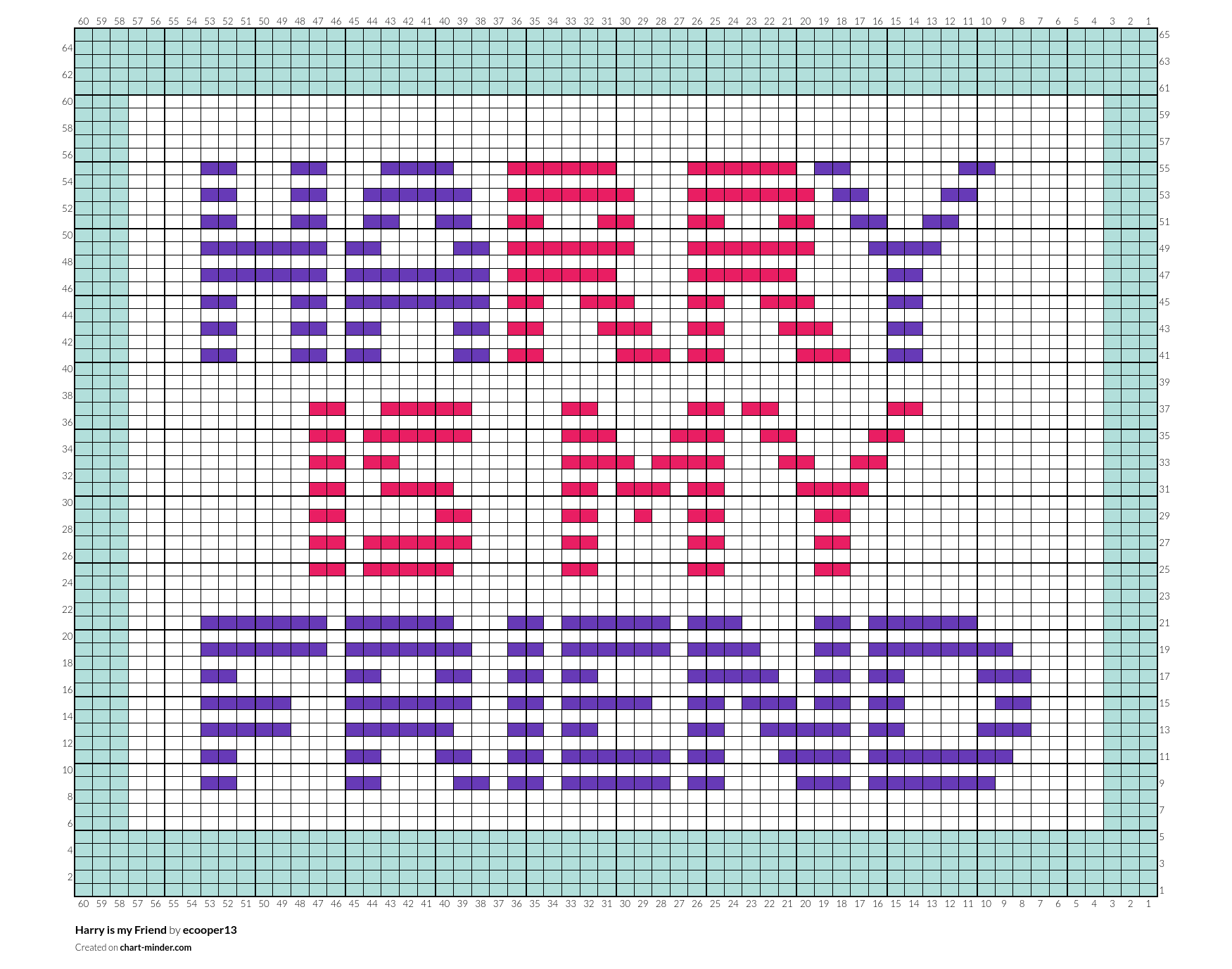Harry is my Friend