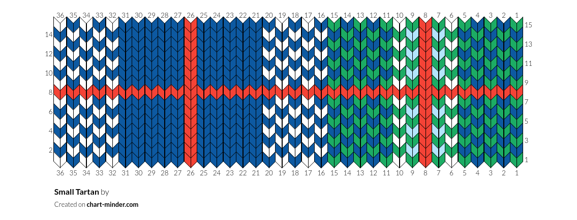 Small Tartan