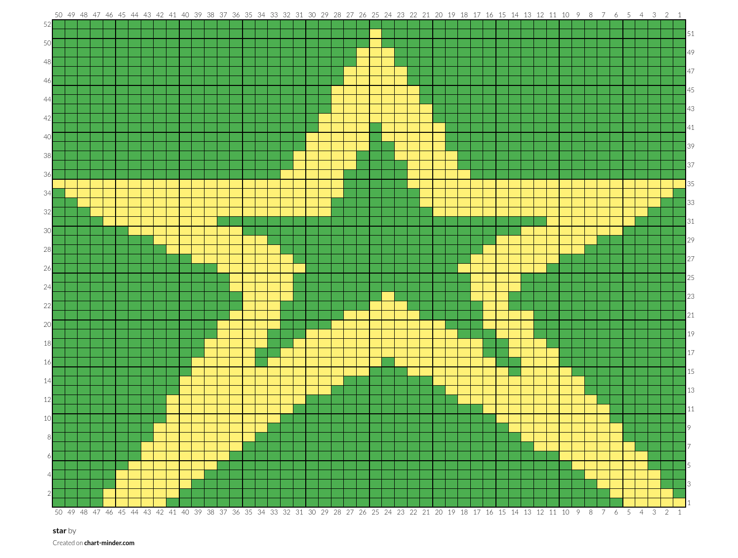 star