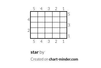 star