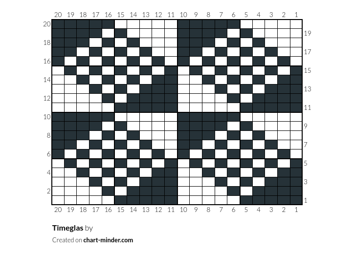 Timeglas