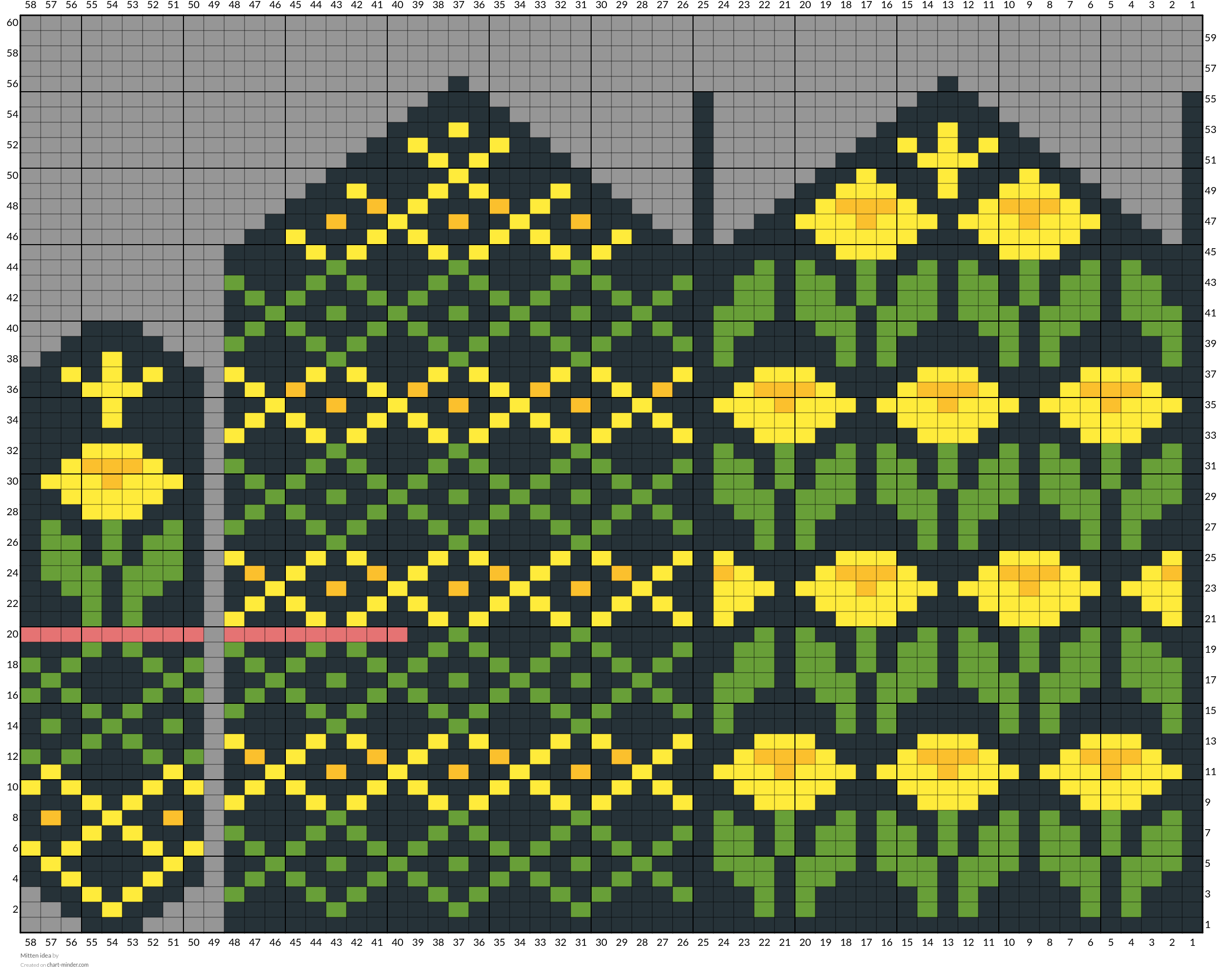 Mitten idea