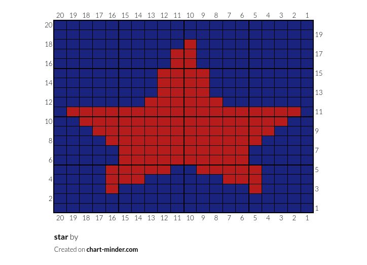 star