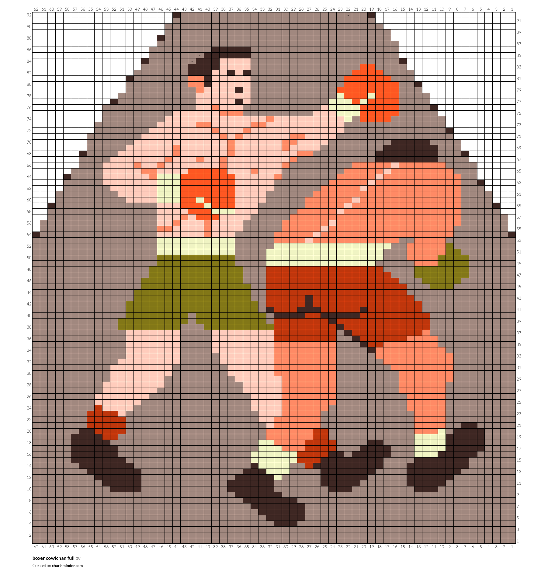 boxer cowichan full