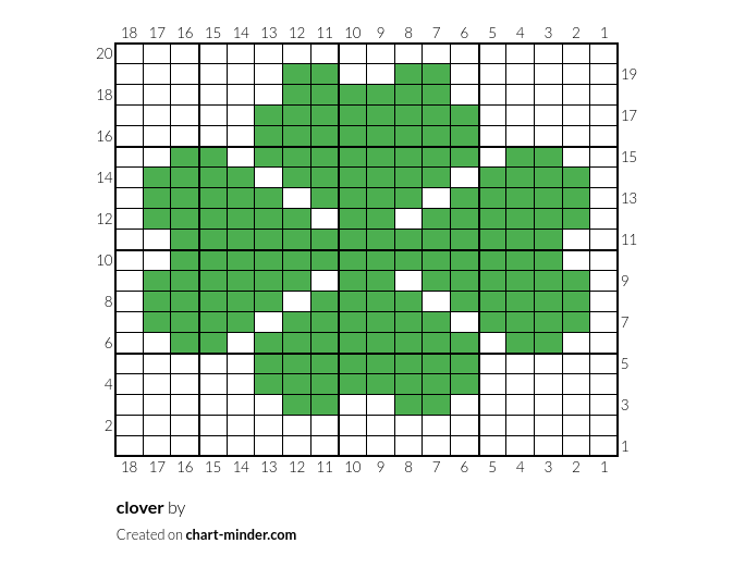 clover