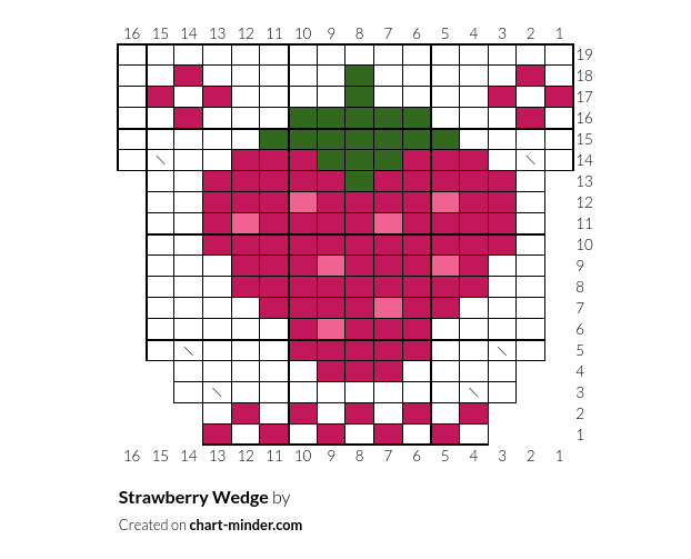 Strawberry Wedge