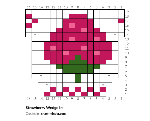 Strawberry Wedge