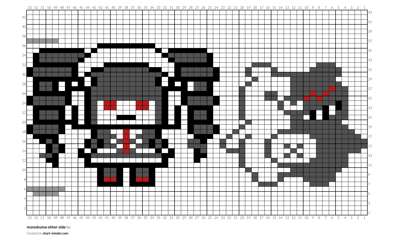 monokuma other side