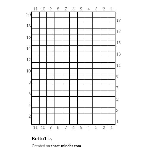Kettu1