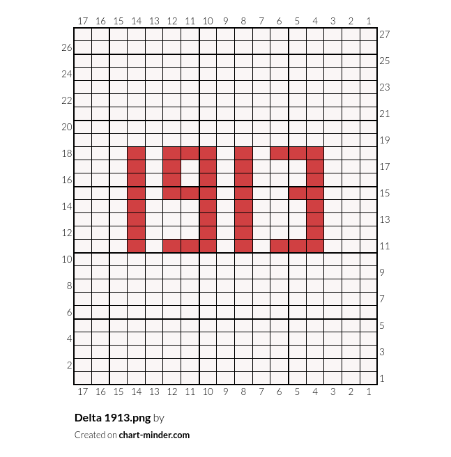 Delta 1913.png