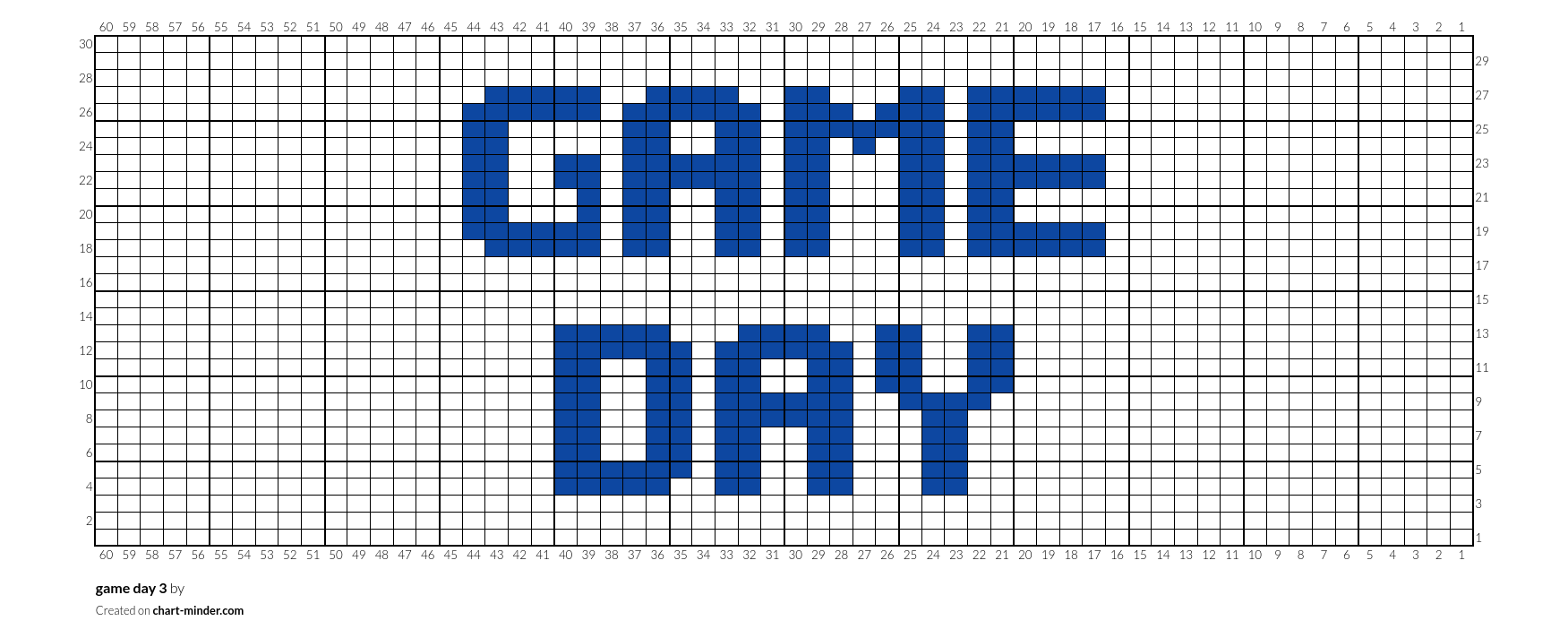 game day 3