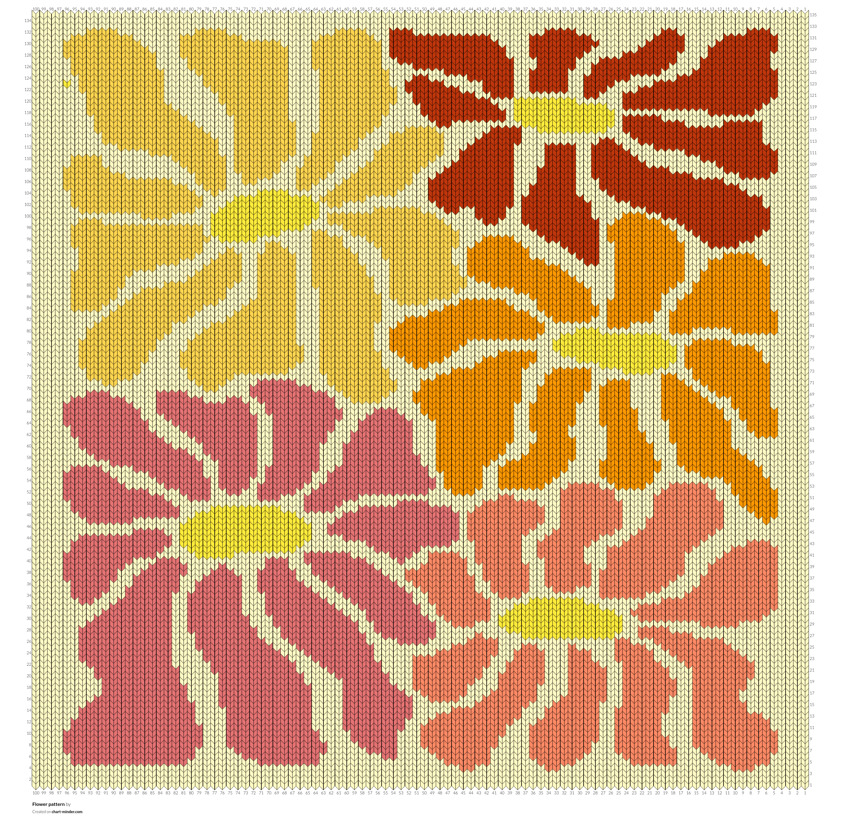Flower pattern