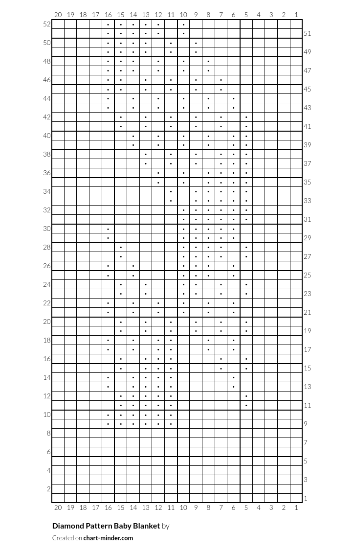 Diamond Pattern Baby Blanket