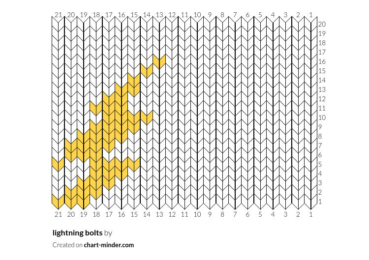 lightning bolts