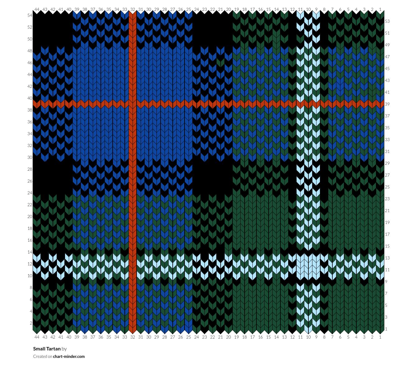 Small Tartan