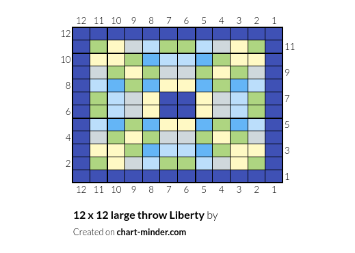 12 x 12 large throw Liberty