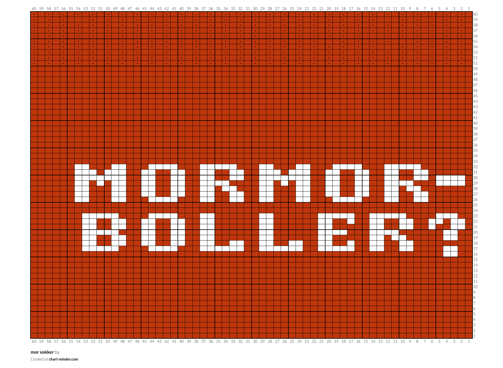 mor sokker
