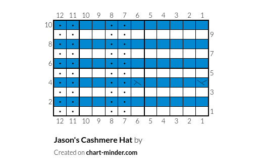 Jason's Cashmere Hat