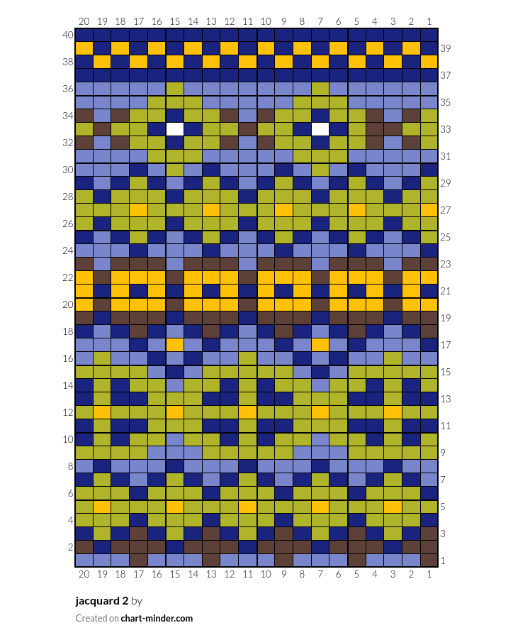 jacquard 2