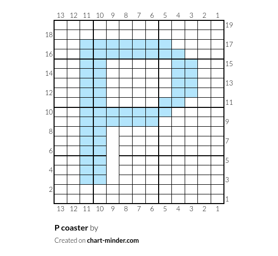 P coaster