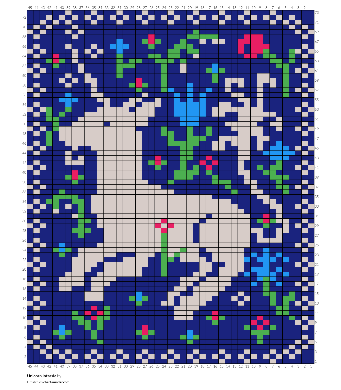 Unicorn intarsia