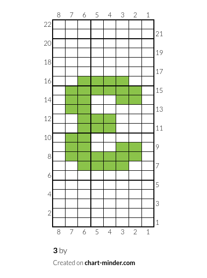 3