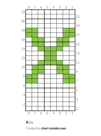 X