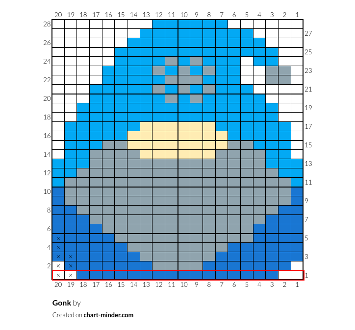 Gonk 