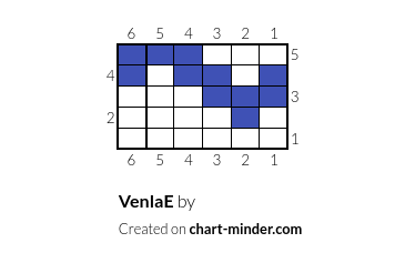 VenlaE