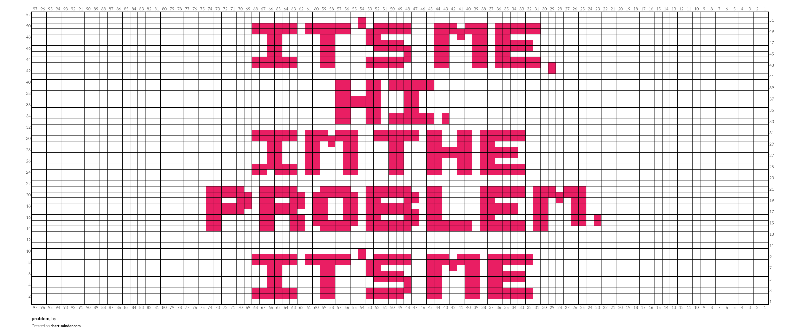 problem,