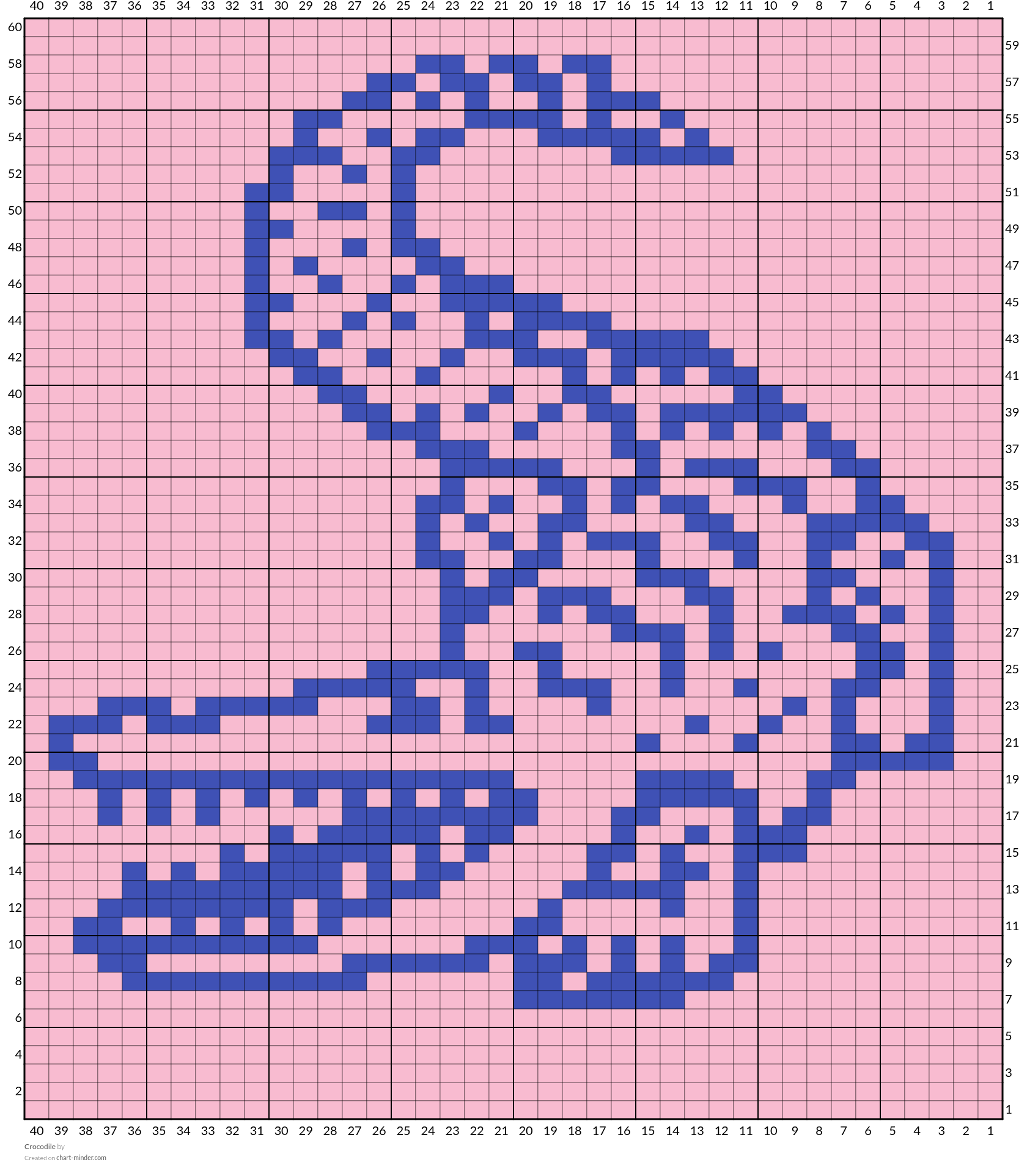 Crocodile