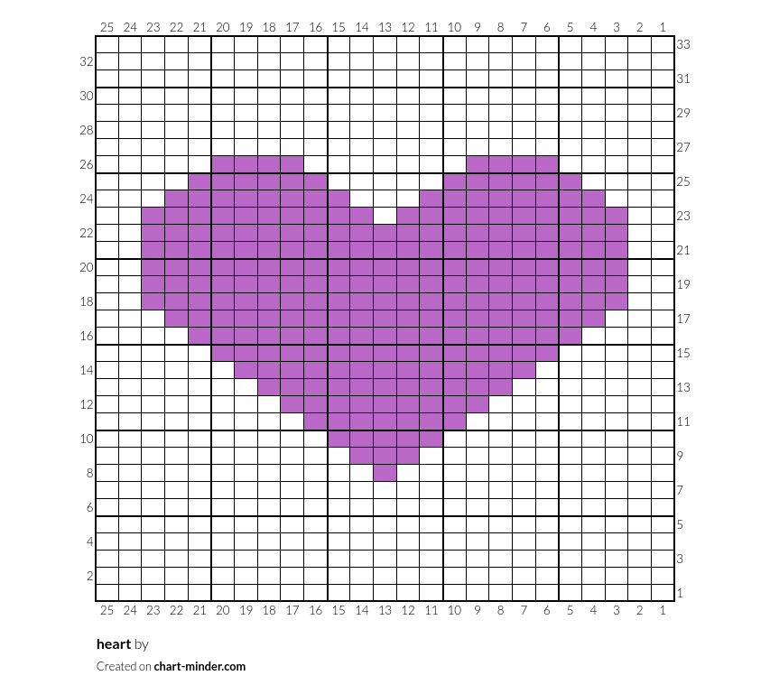 heart