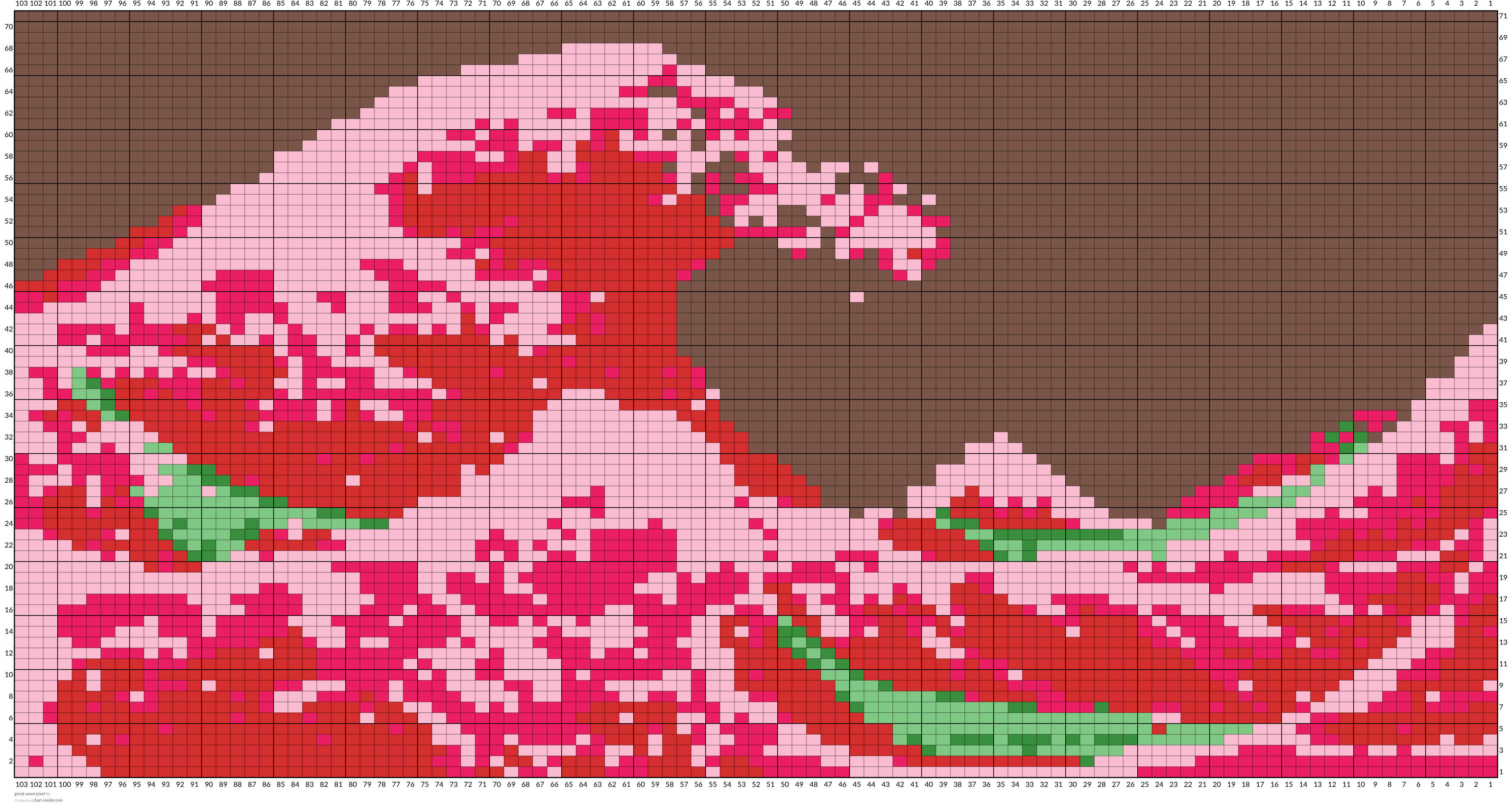 great wave pixel