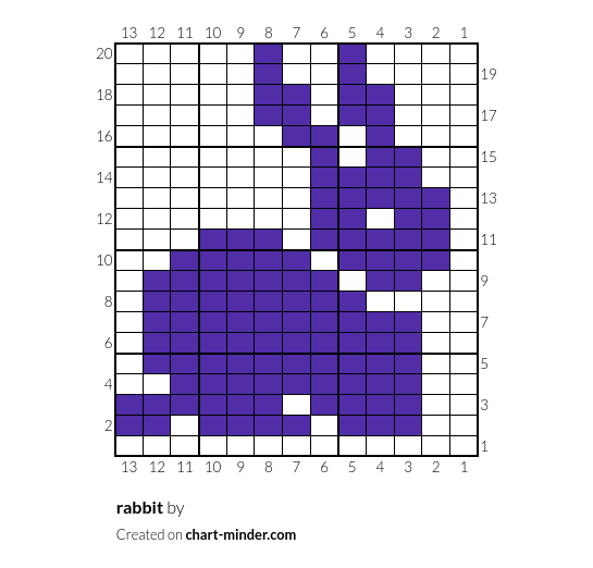 rabbit